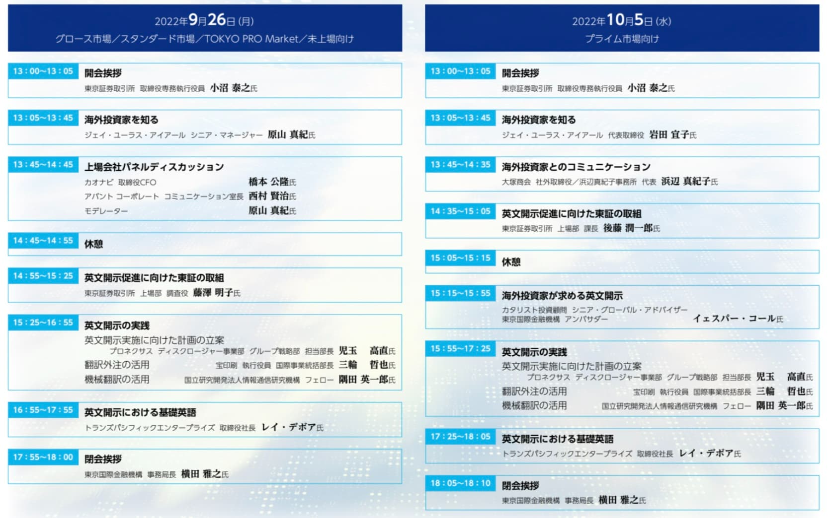 The “English IR Personnel Training Seminar” was held on September 26 and October 5, 2022. (Day-of materials and archive)